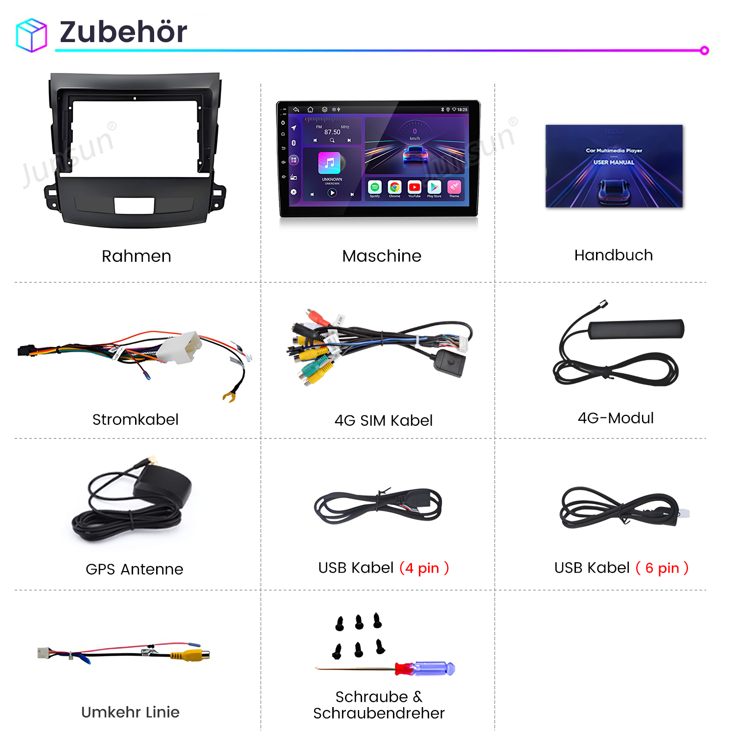 Ein Autozubehör-Kit mit Rahmen, Bildschirm, Handbuch, Kabeln und Antenne.