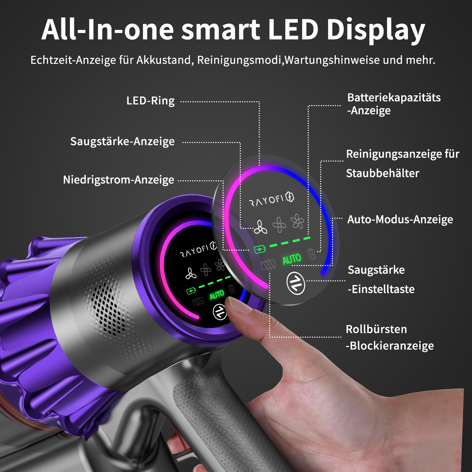 Ein Handgriff mit einem digitalen Display, das Informationen anzeigt.