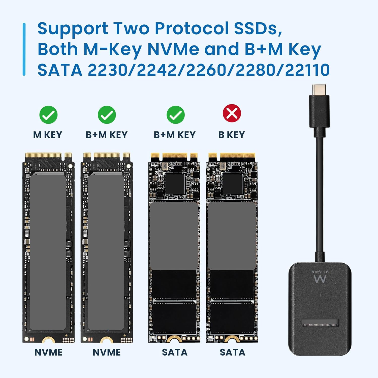 Diagramma mostra SSD: NVMe (M-Key, B+M Key), SATA (B+M Key) e adattatore.