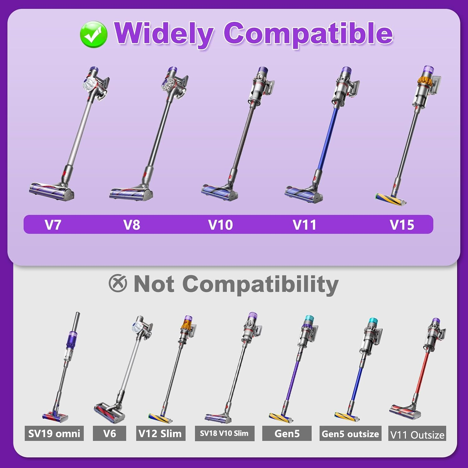 Porównanie modeli odkurzaczy: kompatybilne i niekompatybilne.