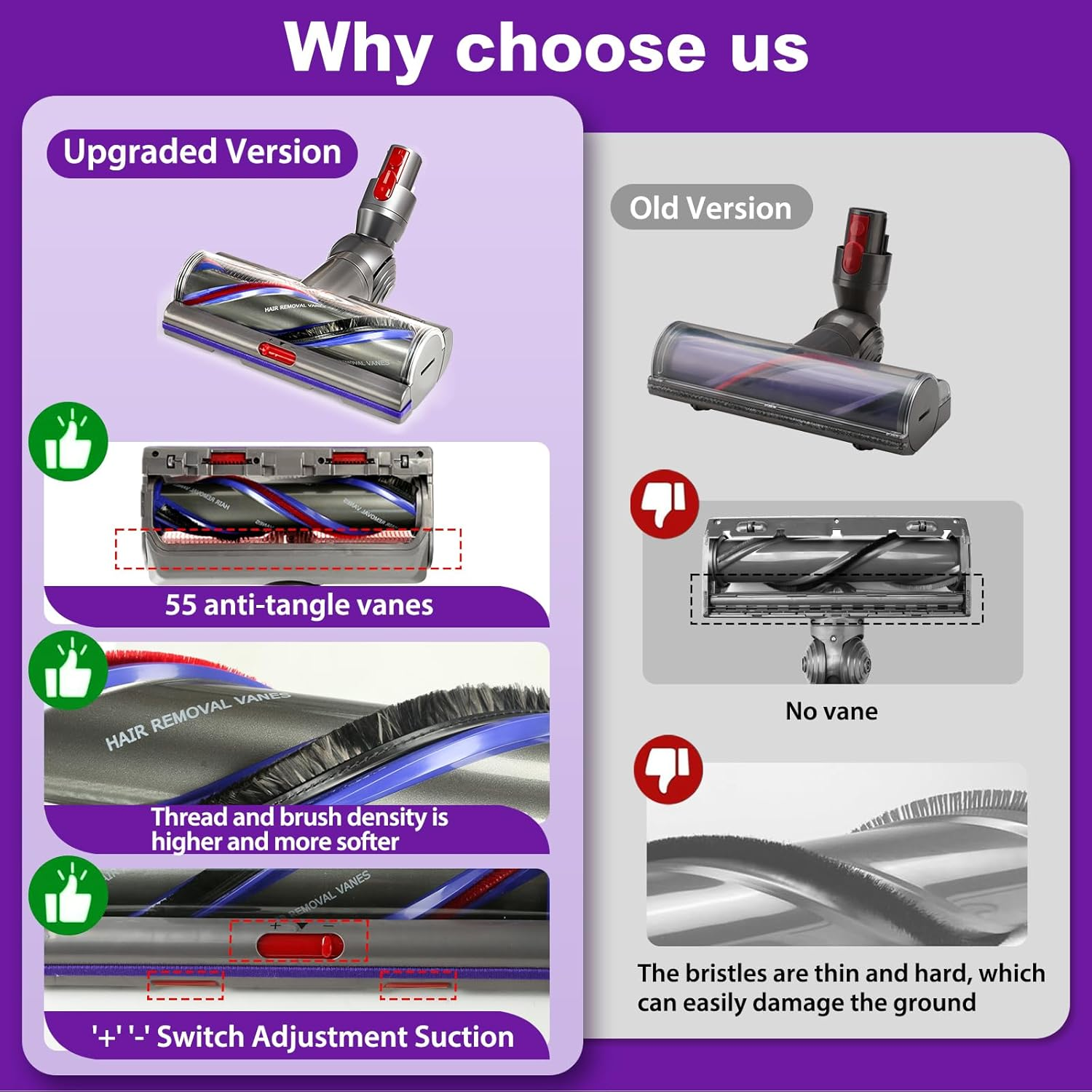 Porównanie głowic odkurzacza: wersja ulepszona z 55 łopatkami vs. stara wersja.