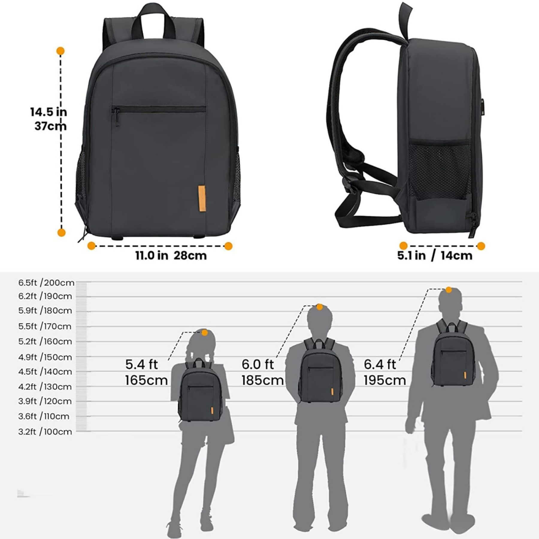 Ein schwarzer Rucksack wird aus verschiedenen Winkeln gezeigt und im Vergleich zu drei Personen.