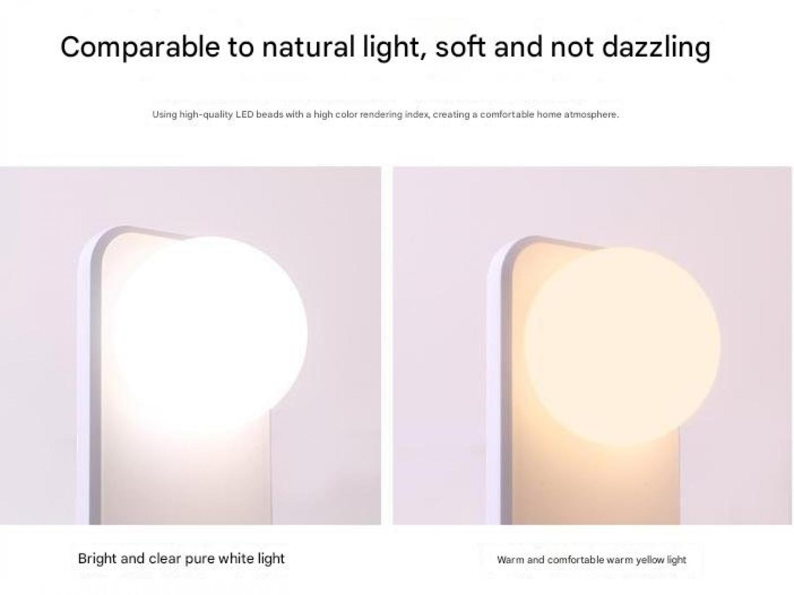 Zwei Lampen: eine mit reinweißem Licht, eine mit warmem Gelblicht.