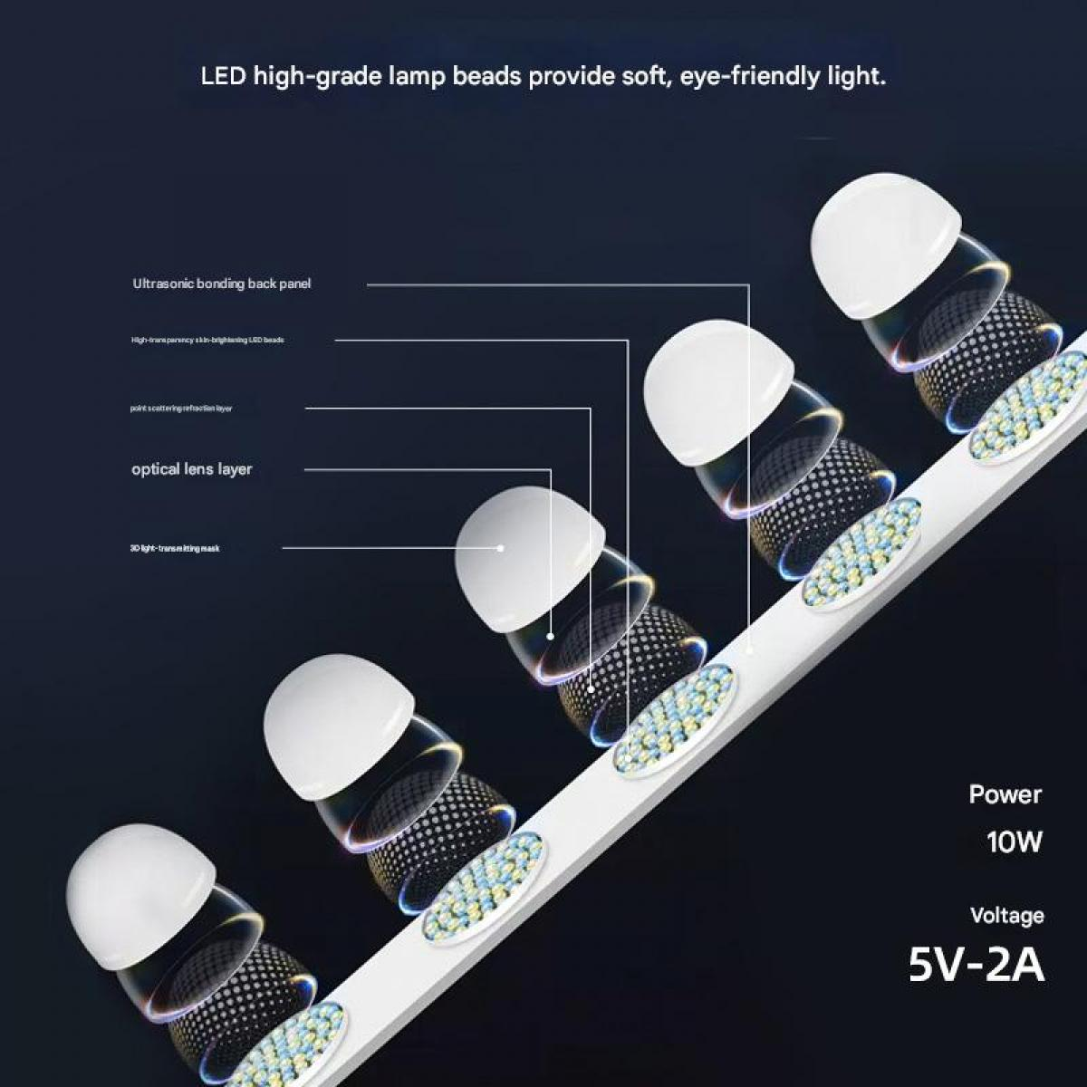 Aufbau eines LED-Streifens mit 10W Leistung und 5V-2A Spannung.