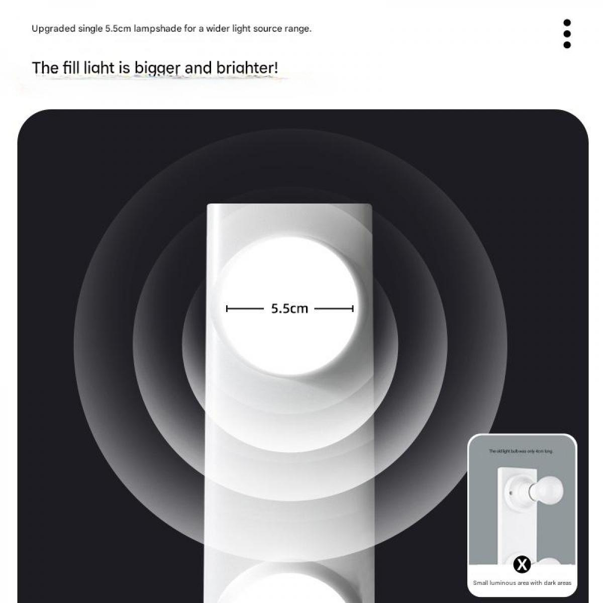 Ein einzelner 5,5cm Lampenschirm für eine breitere Lichtquelle.