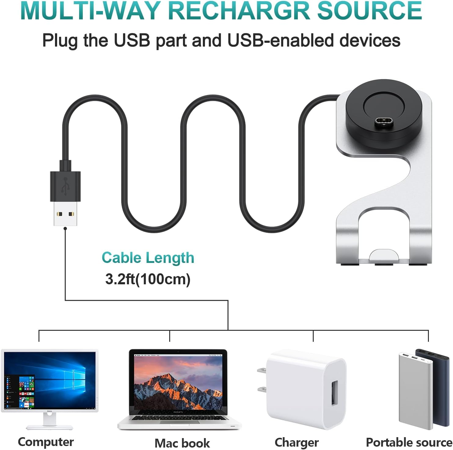 Mehrfachladegerät mit USB-Kabel. Zeigt Computer, Mac, Ladegerät und tragbare Quelle.