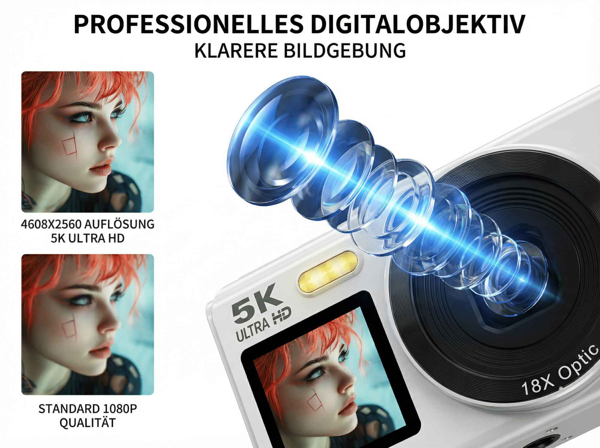 Kamera mit 5K Ultra HD Auflösung, 18x optischem Zoom und Linsenaufbau.