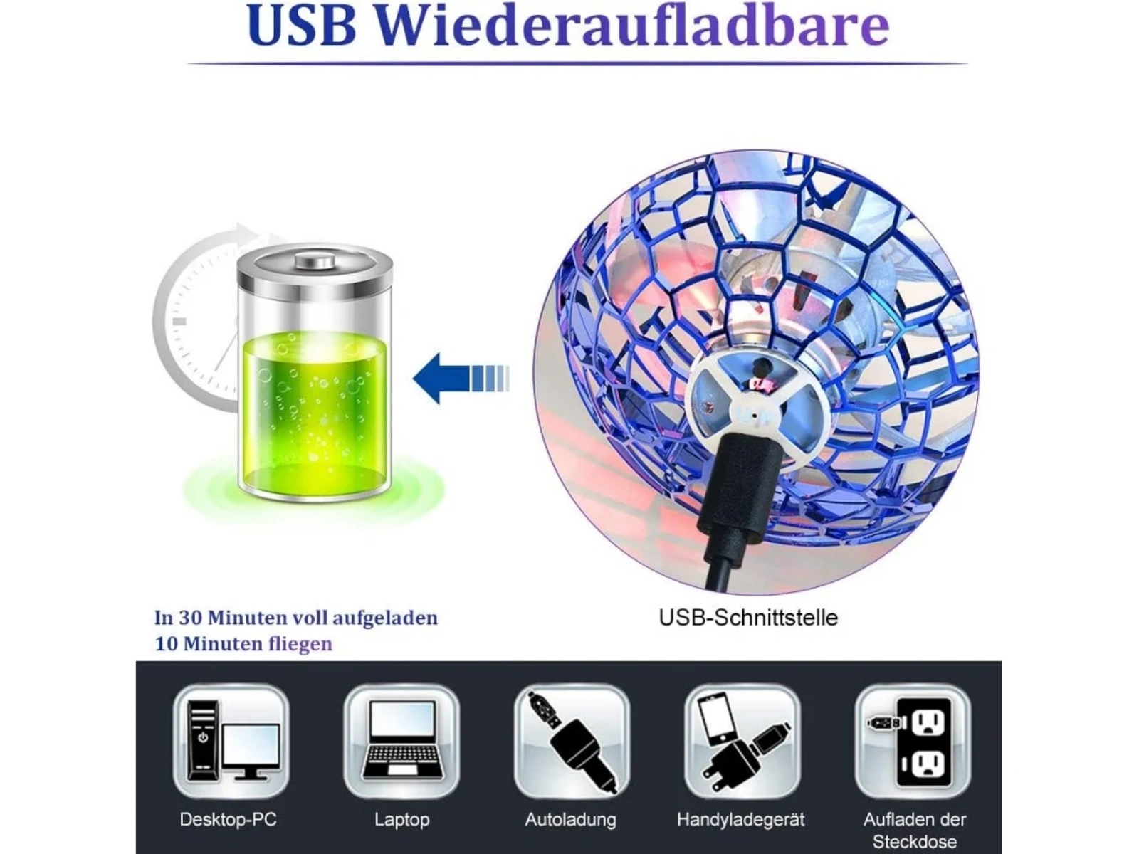 Ein Akku lädt und ein Ball fliegt, der per USB aufgeladen wird.