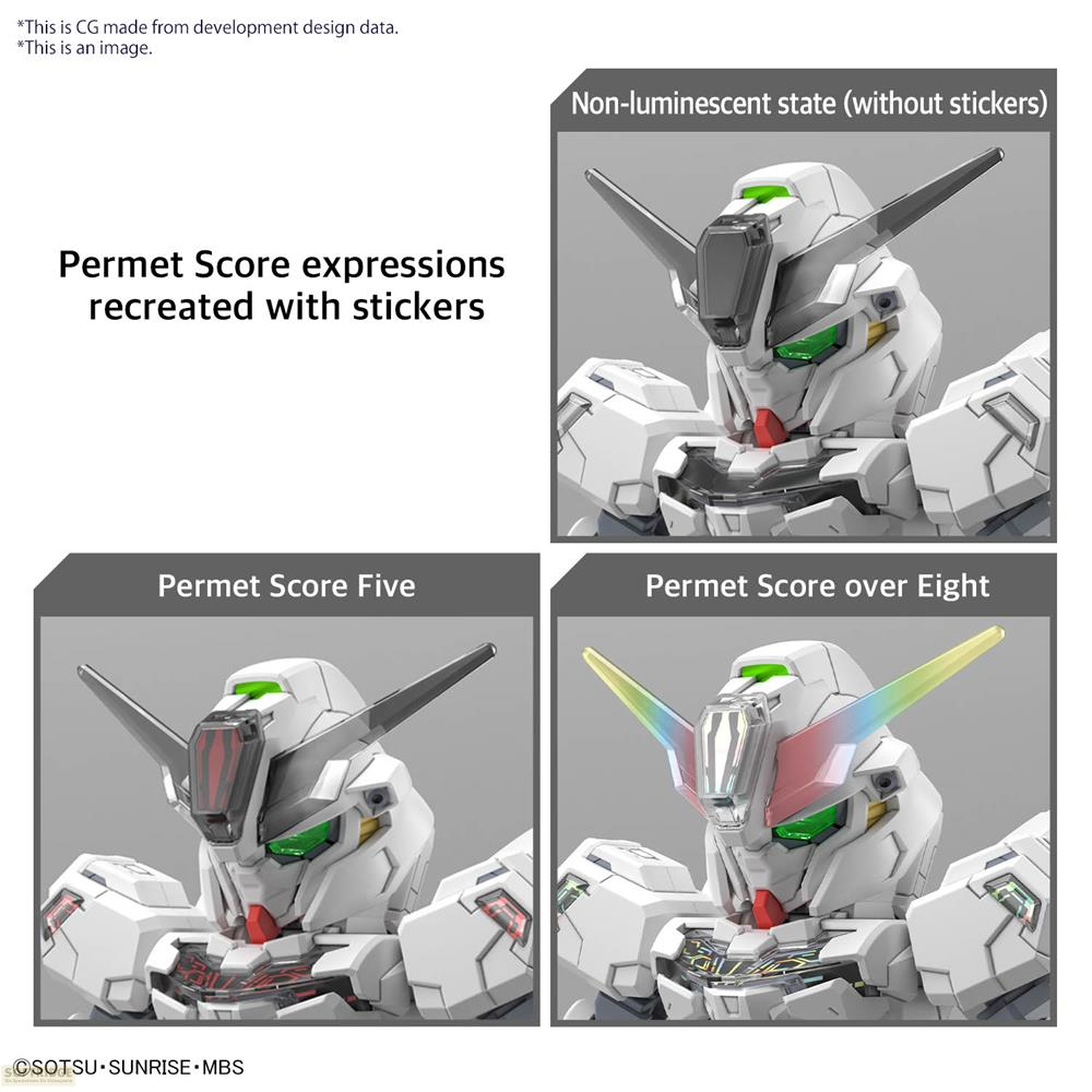 Quatre images d'une tête de mecha blanche montrant différents états de Permet Score.