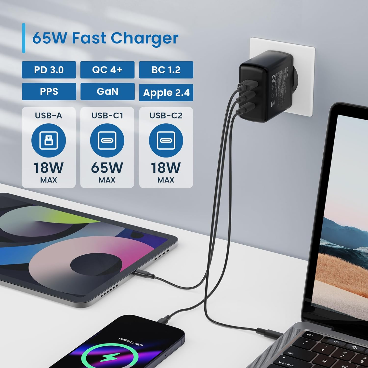 Un caricabatterie rapido nero da 65W alimenta tablet, telefono e laptop.