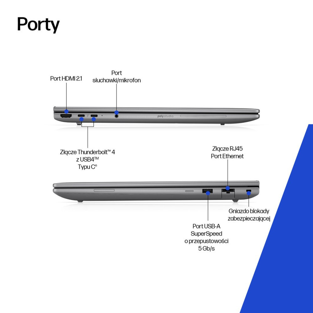 Widok boczny laptopa z portami: HDMI, słuchawki/mikrofon, Thunderbolt 4, USB-A, Ethernet.