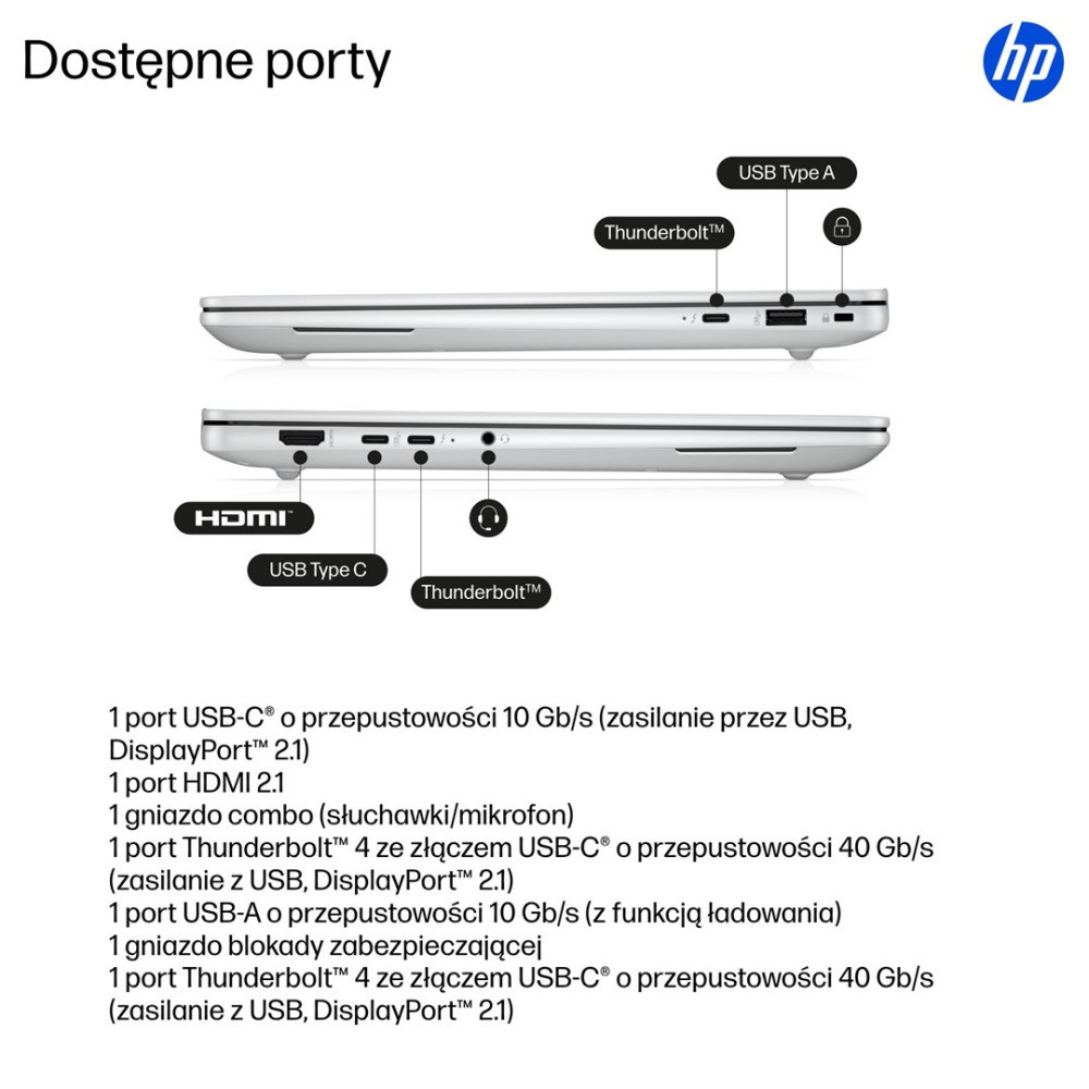 Laptop z widocznymi portami: USB-A, Thunderbolt, HDMI i USB-C.
