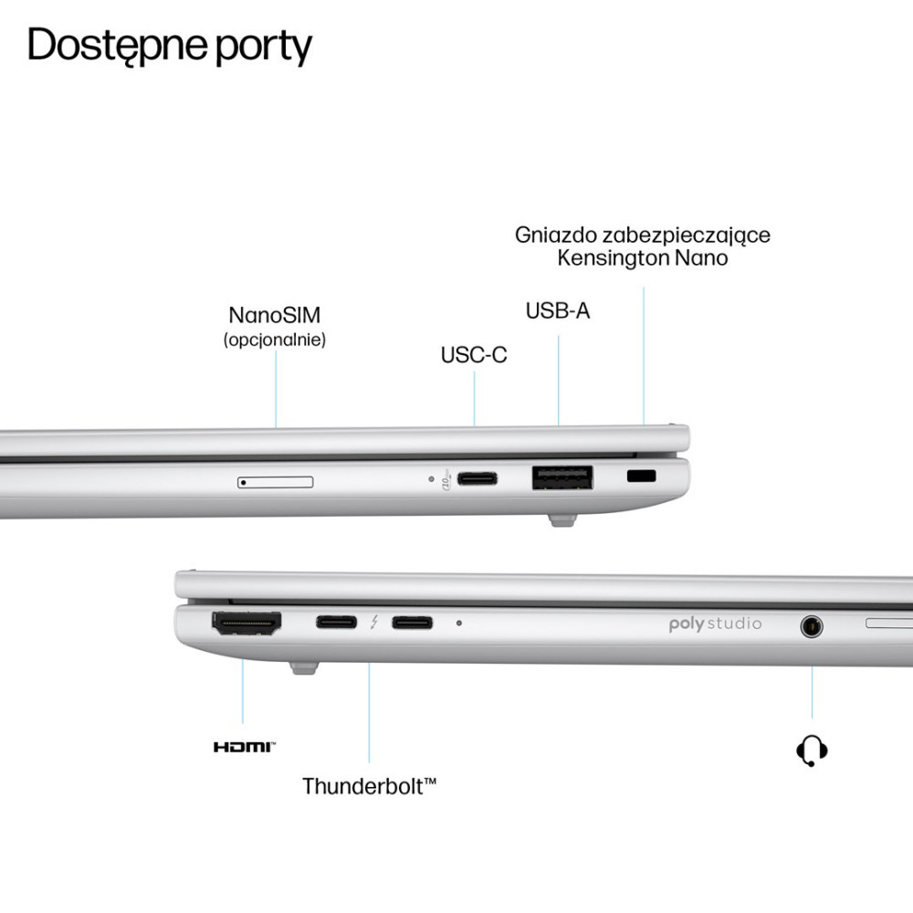 Vista lateral de un portátil mostrando puertos: USB-C, USB-A, HDMI, Thunderbolt.