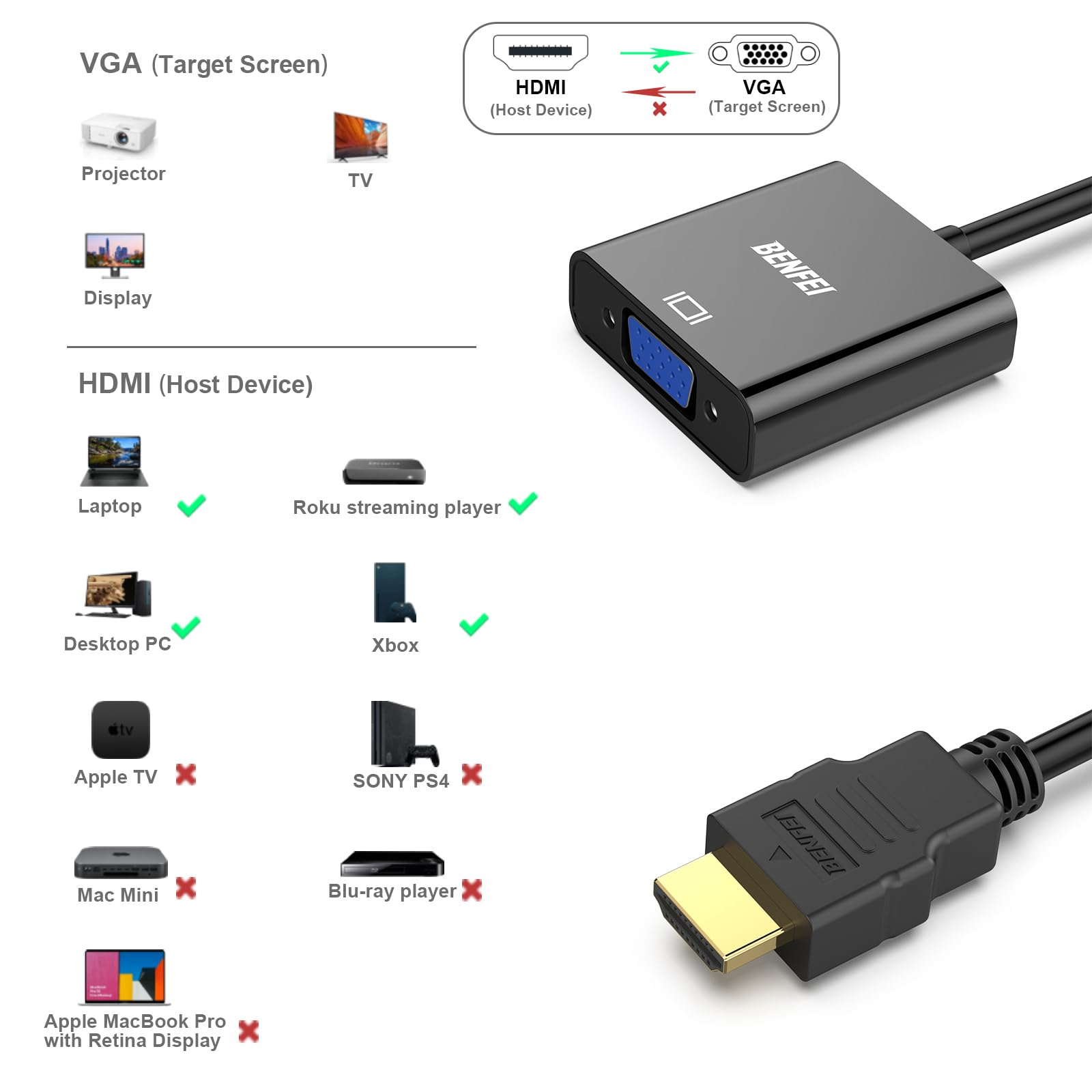 HDMI-zu-VGA-Adapter mit kompakter Größe und Anschlüssen für Host- und Zielgeräte.
