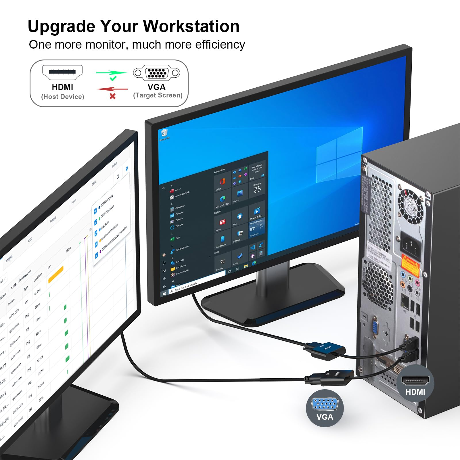 Ein Computer mit zwei Monitoren, der HDMI und VGA verwendet.