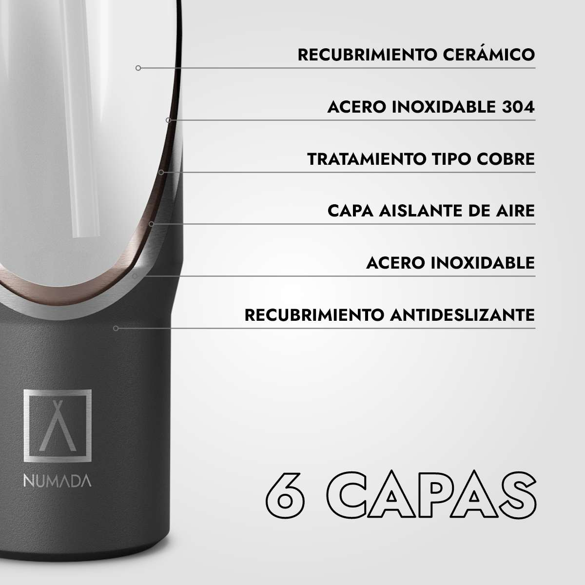 Botella gris con etiquetas que detallan 6 capas.