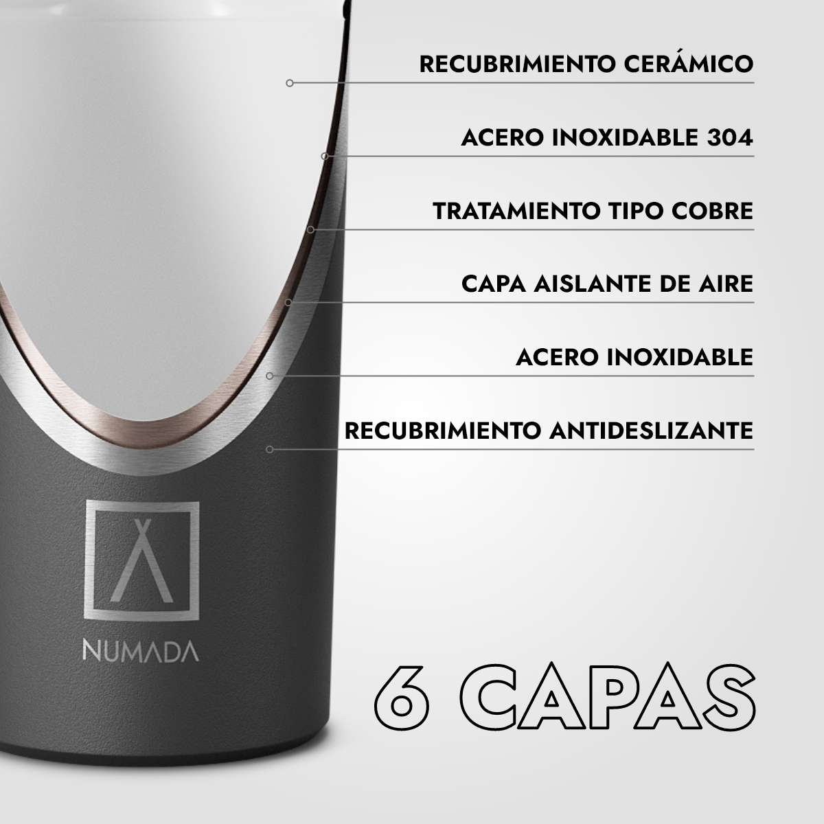 Construcción de taza en capas: cerámica, acero, aire, cobre.