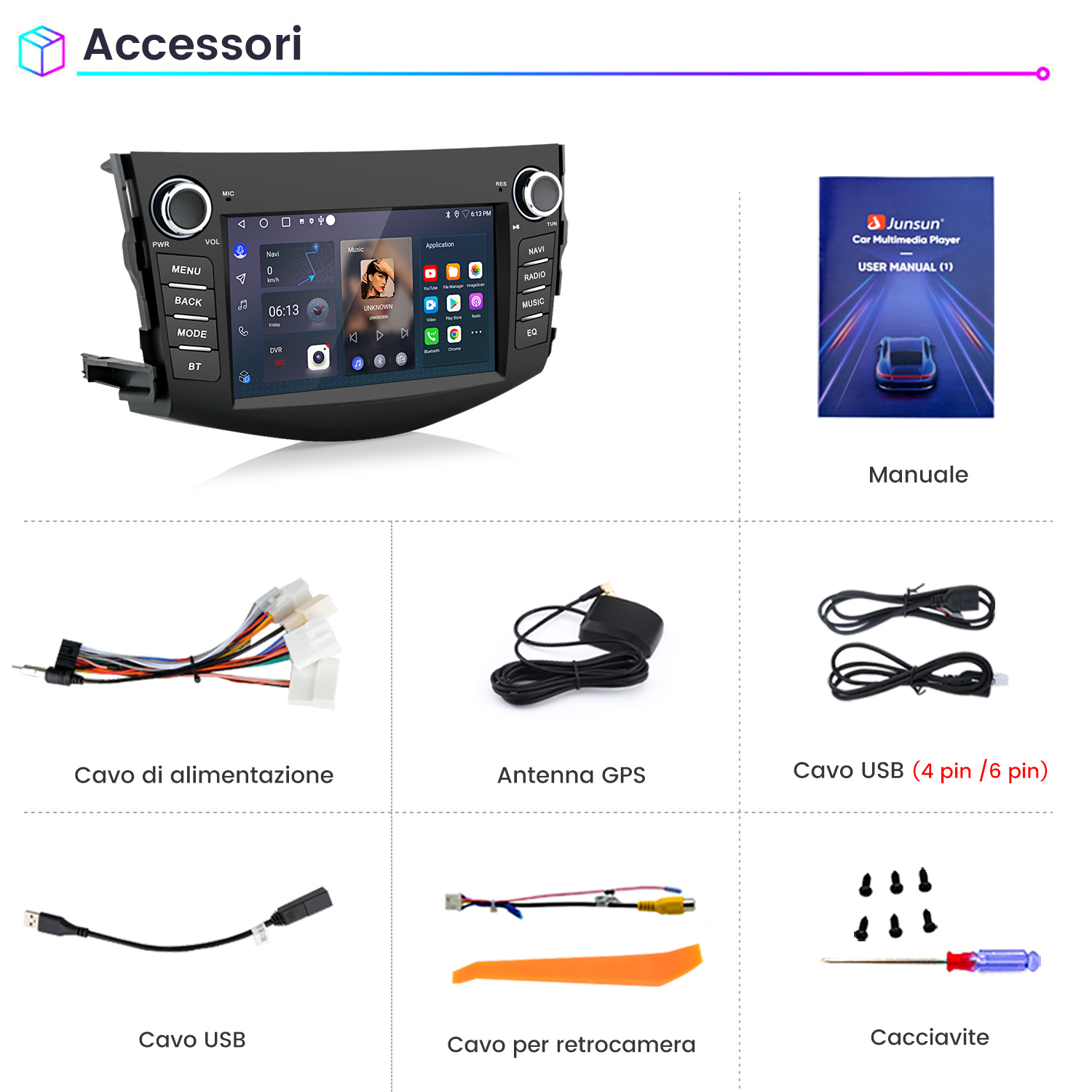 Un lettore multimediale per auto con accessori: cavi, antenna, manuale e attrezzi.