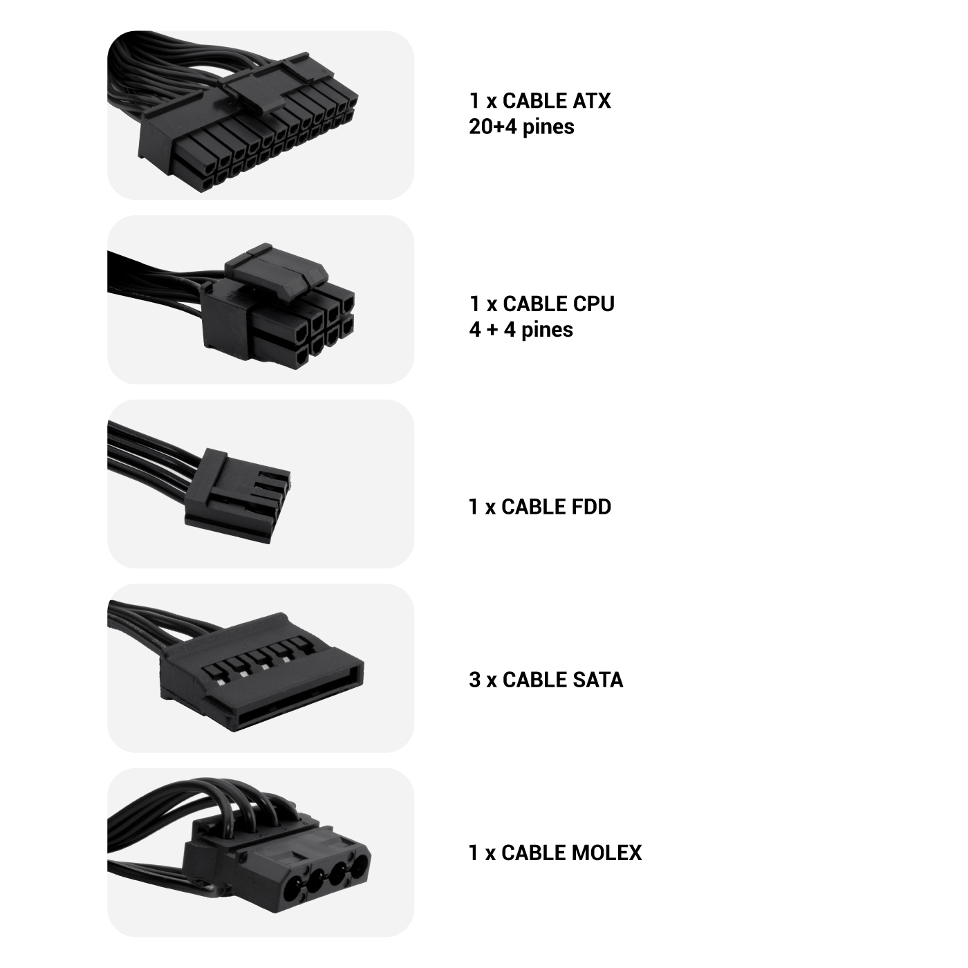 Una selezione di cavi per computer neri: ATX, CPU, FDD, SATA e Molex.