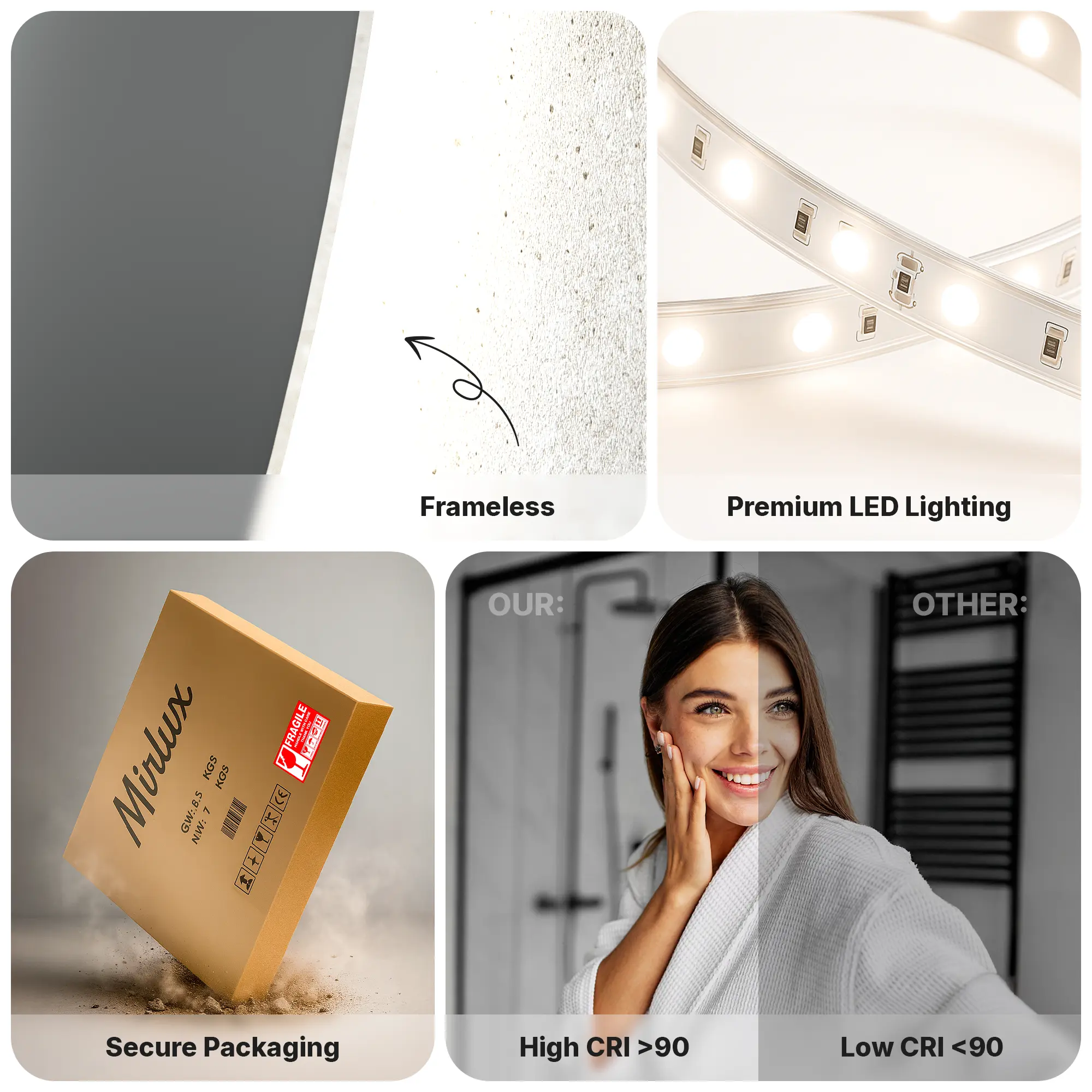 Vier collages: randloos, LED-strip, verpakking en CRI-vergelijking.