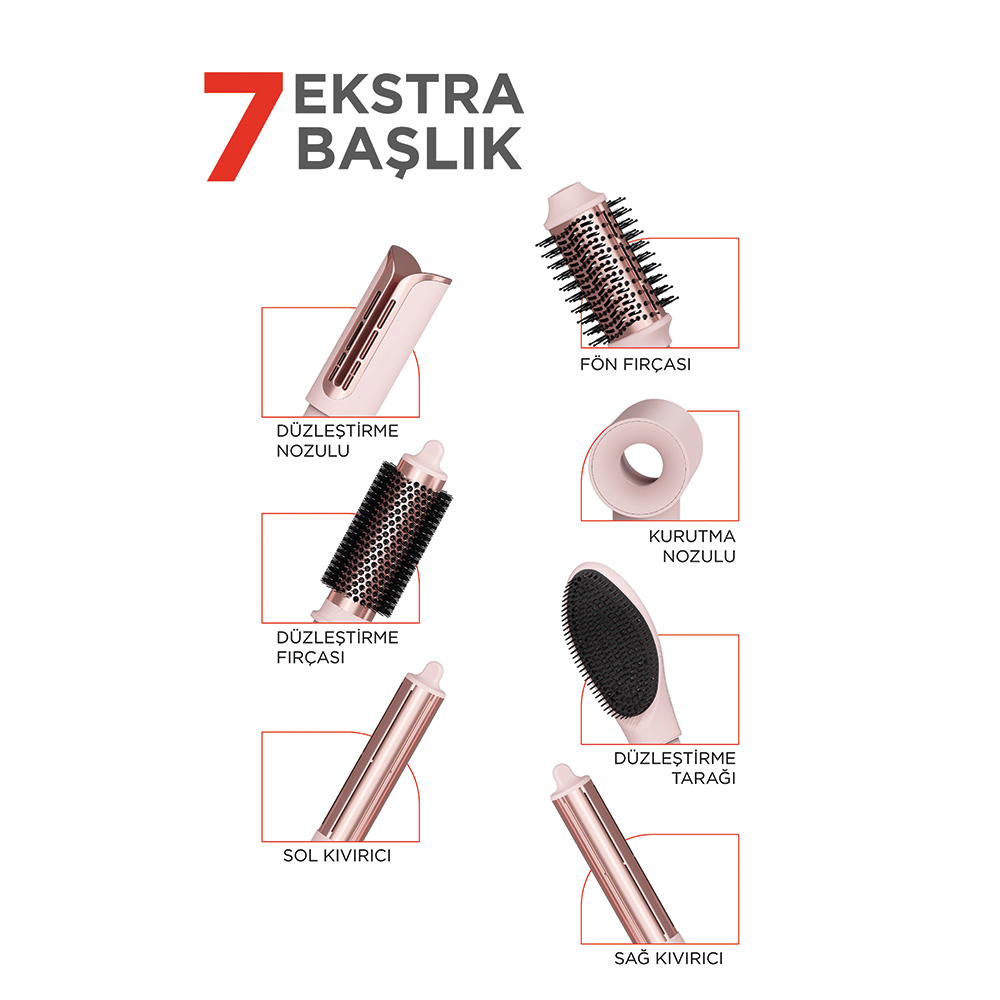 Pembe saç şekillendirme başlıkları: düzleştirici, fırça, maşa, kurutucu.