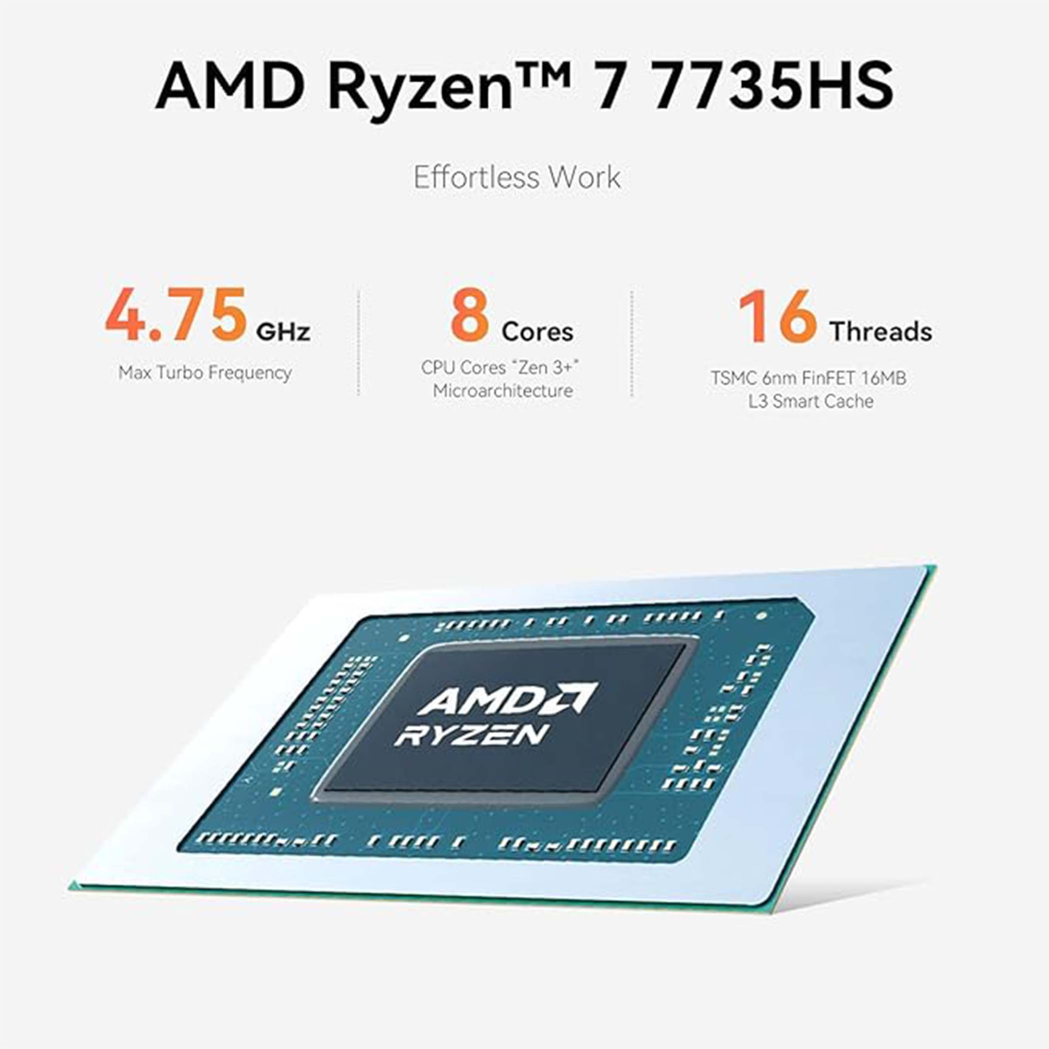Procesor AMD Ryzen 7 7735HS z 4,75 GHz, 8 rdzeniami, 16 wątkami.