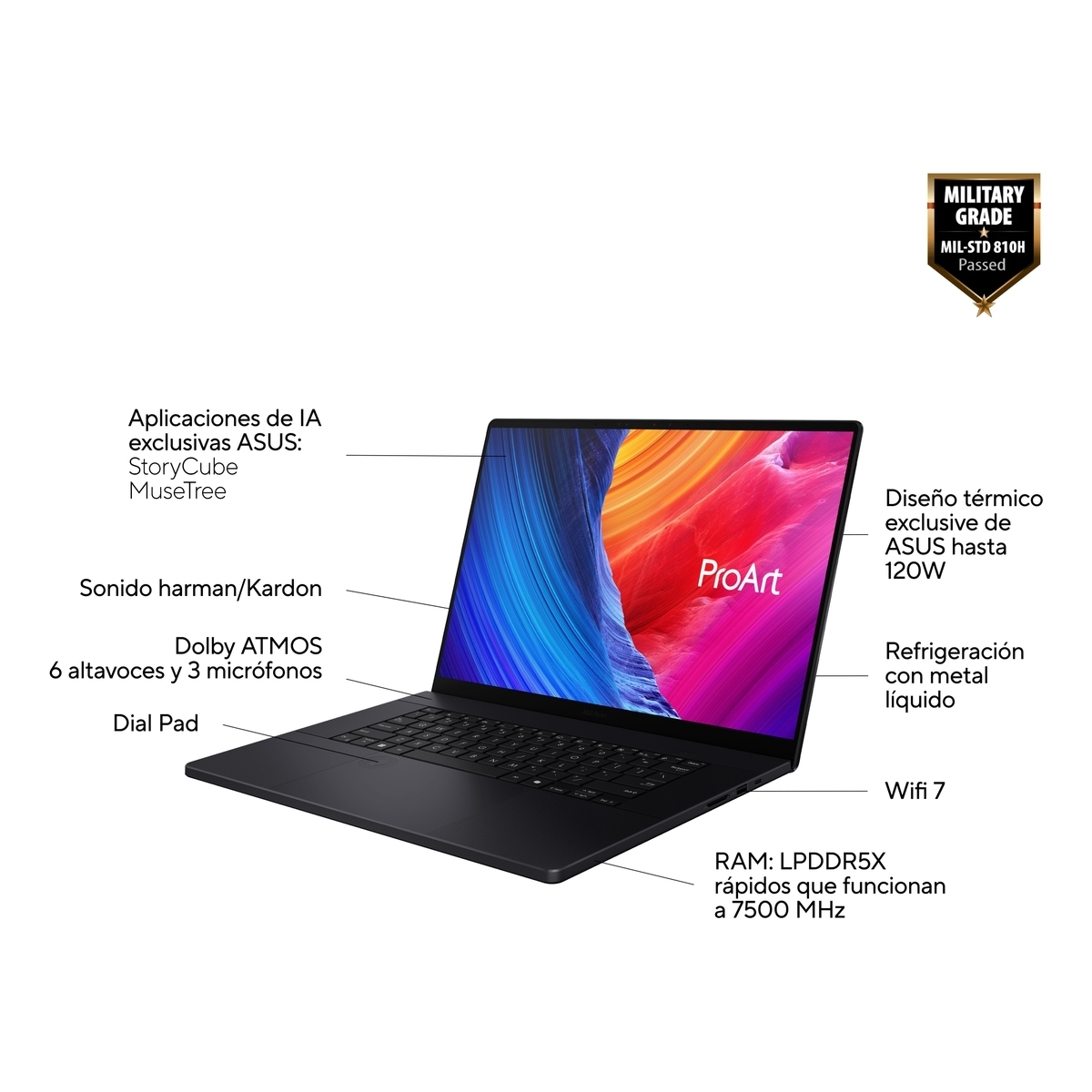 Portátil ASUS ProArt negro con pantalla colorida y anotaciones.