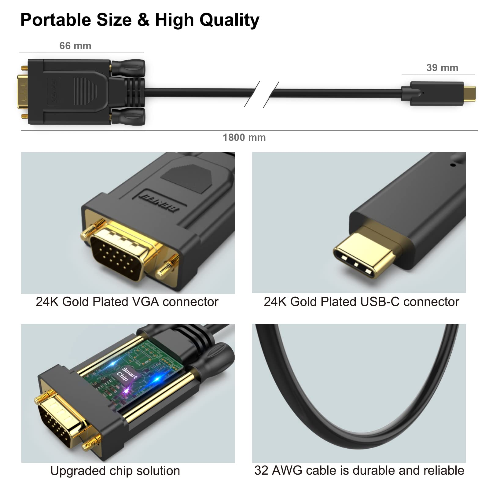 Ein VGA-zu-USB-C-Kabel mit 1800 mm Länge, 24K-vergoldeten Anschlüssen und einem Upgrade-Chip.