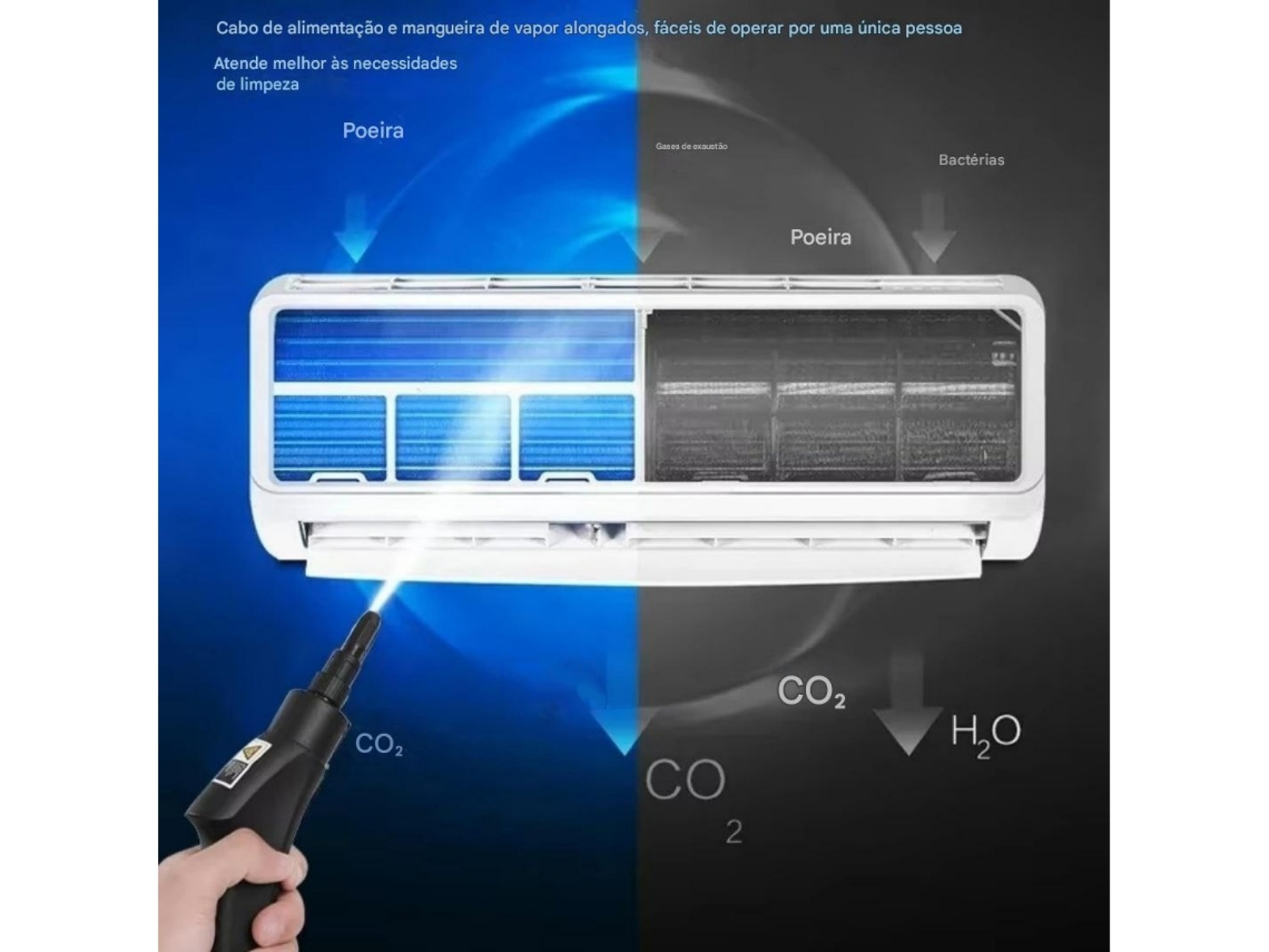 Reinigung eines Klimaanlagenfilters mit CO2-Strahl. Links sauber, rechts schmutzig.