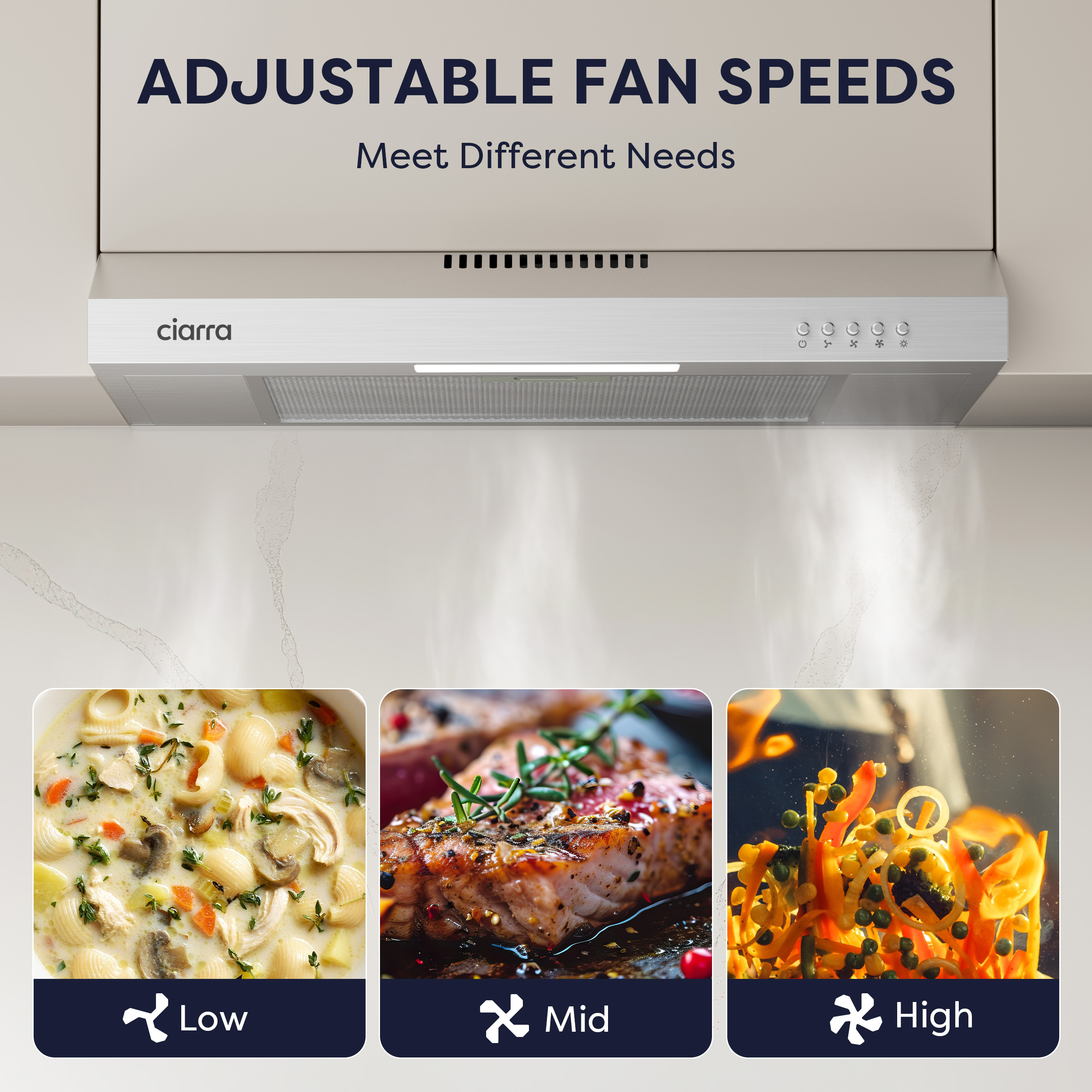 Range hood with three cooking images: soup (low), steak (mid), vegetables (high).