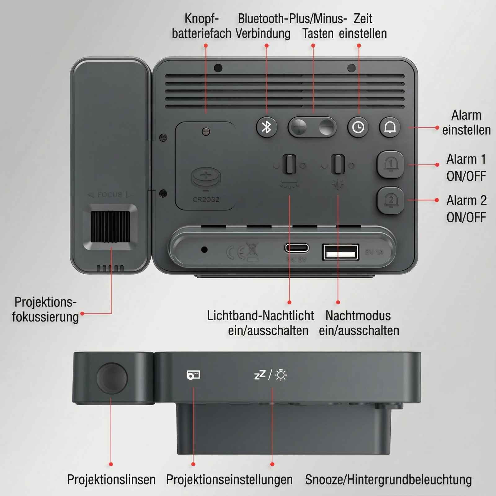 Ein Wecker mit Projektionsfunktion, detailliert beschriftet mit Tasten und Anschlüssen.