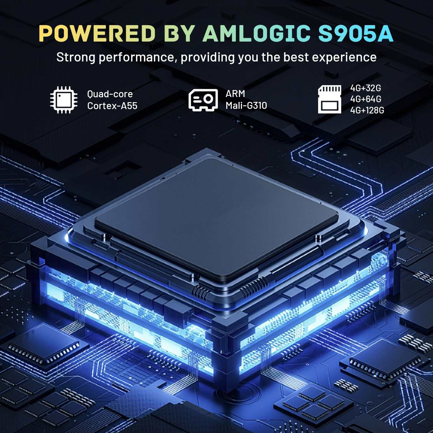 Ein Chip wird mit blauer Beleuchtung gezeigt. Quad-Core, ARM Mali-G310, 4G+32G.