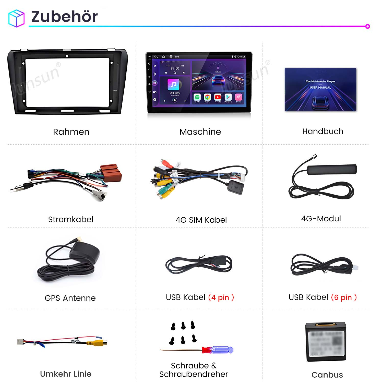 Zubehörteile für ein Auto-Multimedia-System: Rahmen, Maschine, Handbuch, Kabel und Antenne.