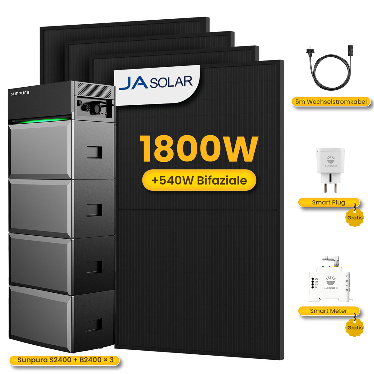Sonnenkollektoren, Batteriespeicher, Smart Plug und Smart Meter.