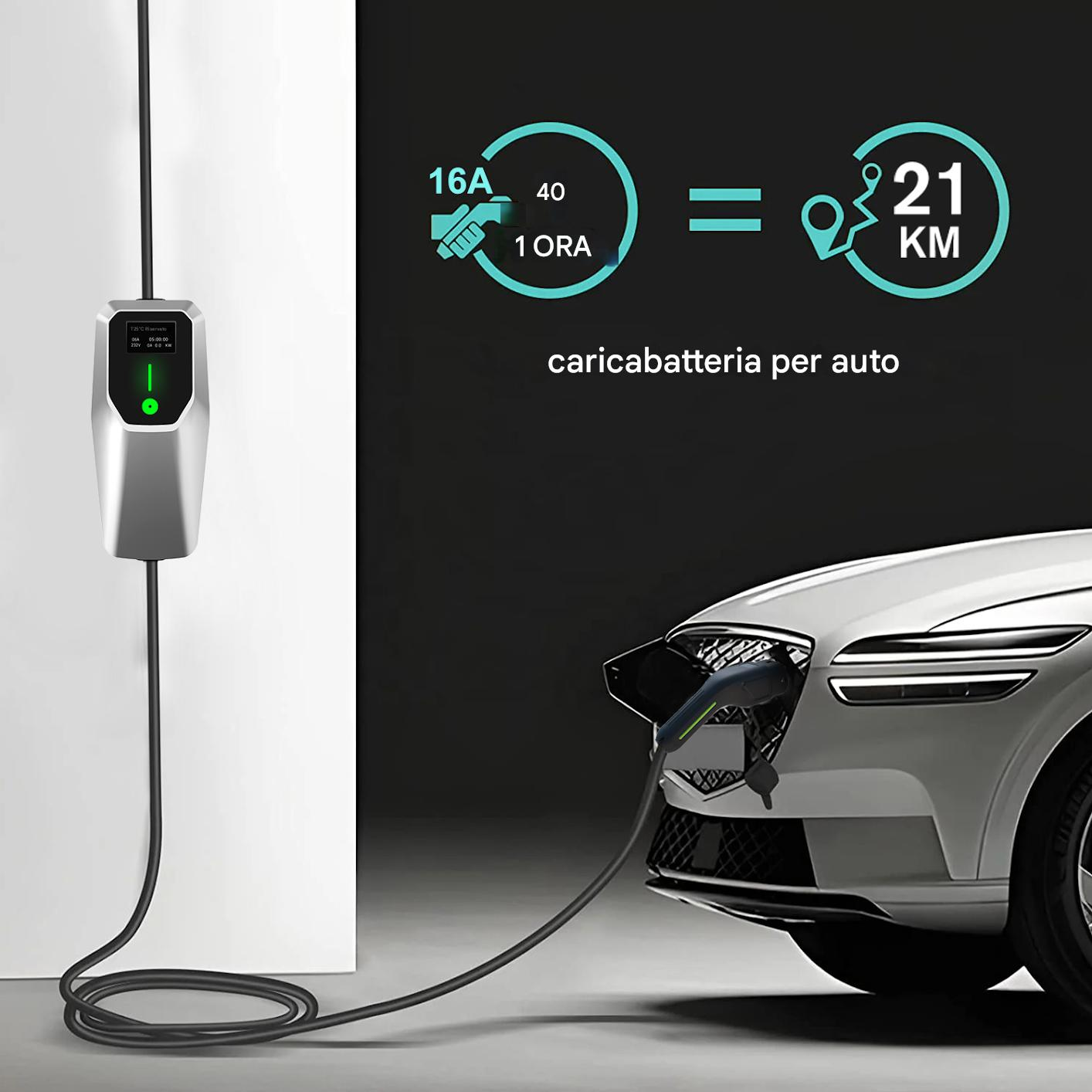 Un'auto elettrica si ricarica. 16A, 1 ora = 21 km.
