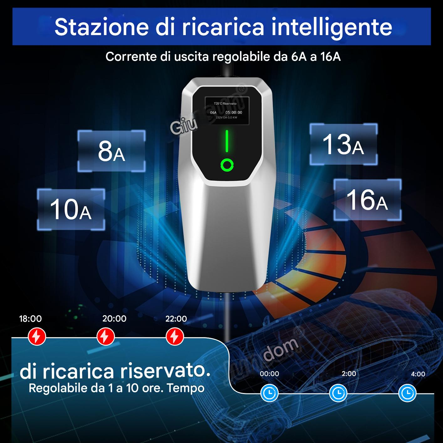 Caricatore intelligente con corrente regolabile 8A-16A, display di carica e orario.