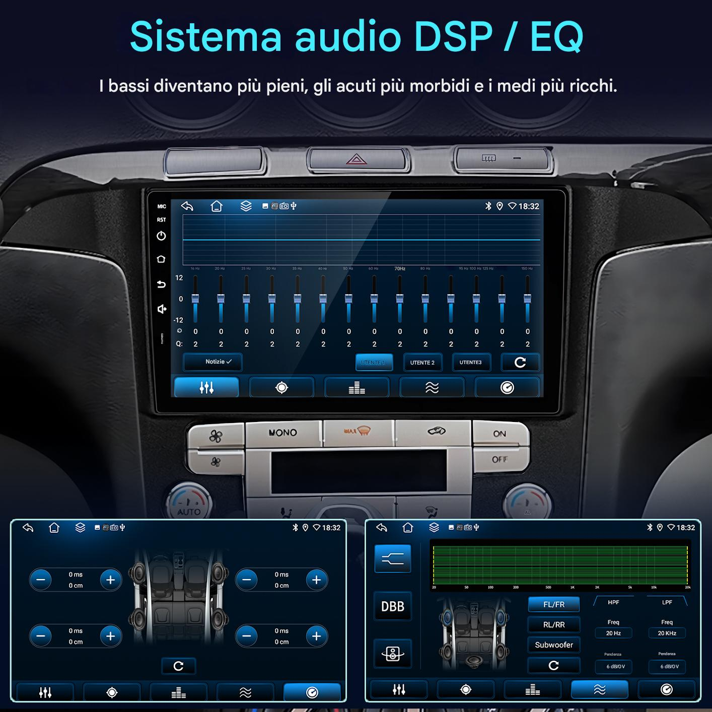 Sistema audio per auto con EQ e impostazioni equalizzatore su due schermi.