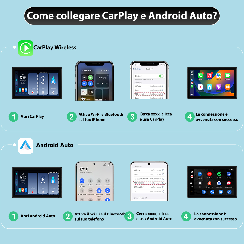 Guida per collegare CarPlay e Android Auto: 4 passaggi per sistema.