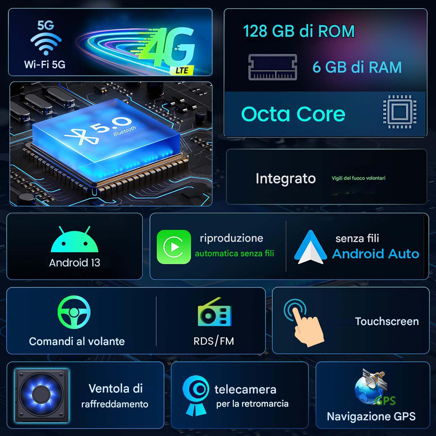 Specifiche tecniche: 5G, 4G, Bluetooth 5.0, 128 GB ROM, 8 GB RAM, Octa Core, Android 13, Touchscreen.