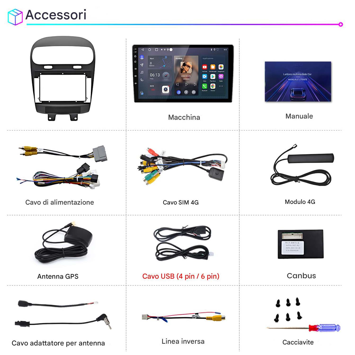 Accessori auto: mascherina, autoradio, manuale, cavi, antenne, USB, Canbus, cacciavite.