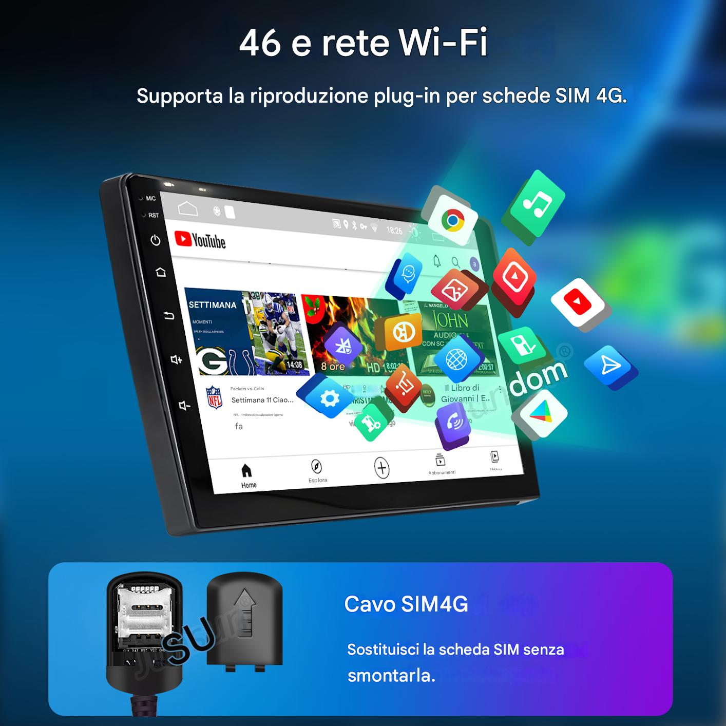 Schermo autoradio con app, cavo SIM 4G e testo.