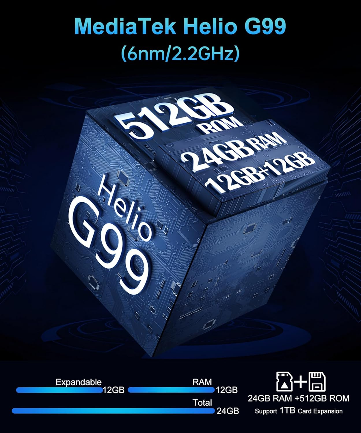 Chip MediaTek Helio G99 con 512 GB ROM y 24 GB RAM. Ampliable hasta 1 TB.