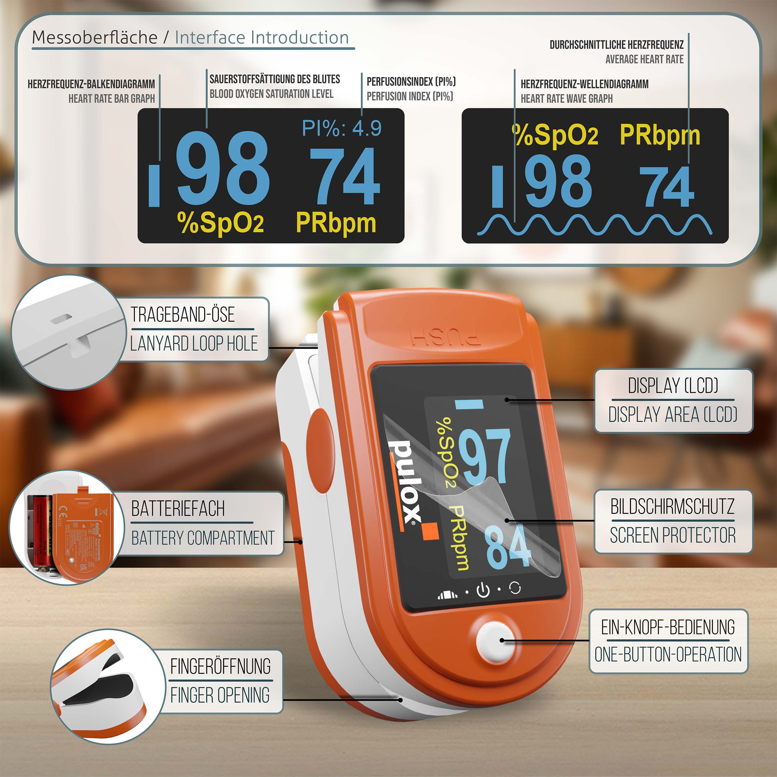 Pulsoximeter-Oberfläche mit detaillierten Erklärungen zu Herzfrequenz, SpO2 und PI.