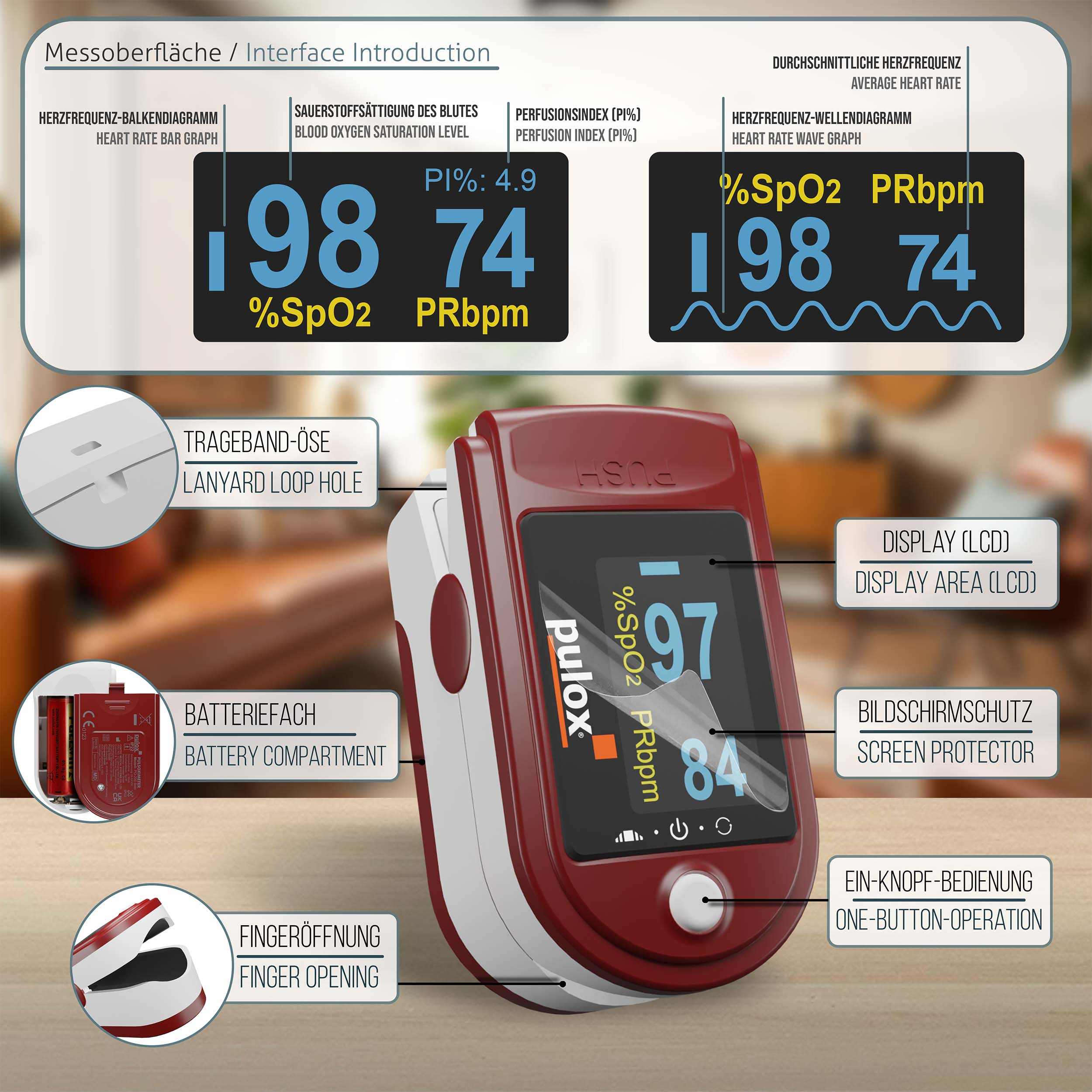 Ein rotes und weißes Pulsoximeter mit Informationen über Herzfrequenz und Blutsauerstoff.