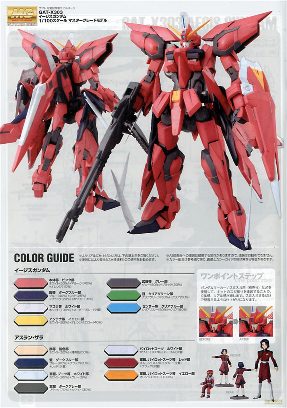 Due modelli Gundam rossi, uno davanti, uno a sinistra, con guida colori.