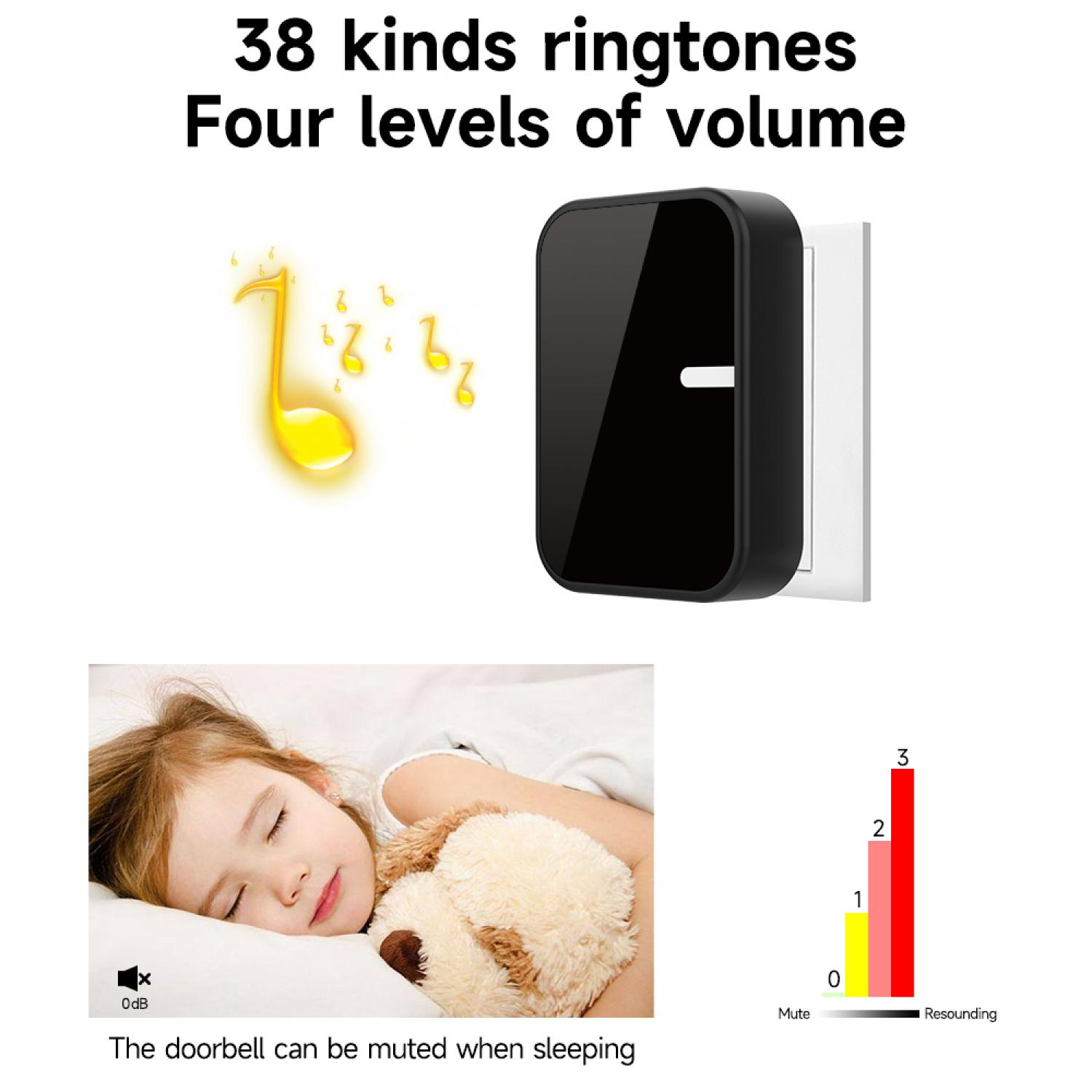 Ein Kind schläft, ein Klingelton-Symbol, ein Gerät und ein Lautstärkediagramm.