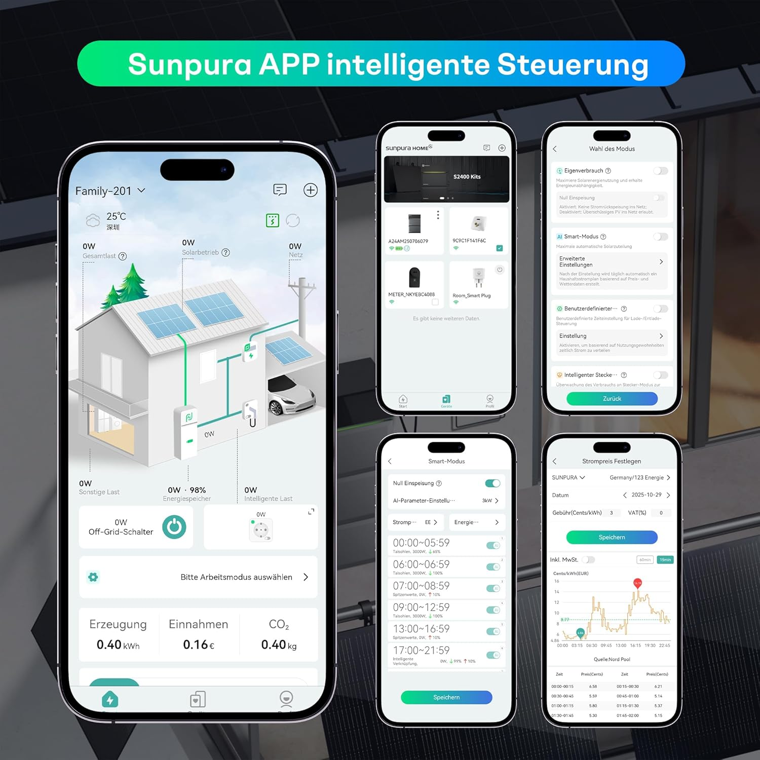 Smartphone-Apps zeigen Haus, Solarpanel-Daten, Geräteeinstellungen und Strompreise.