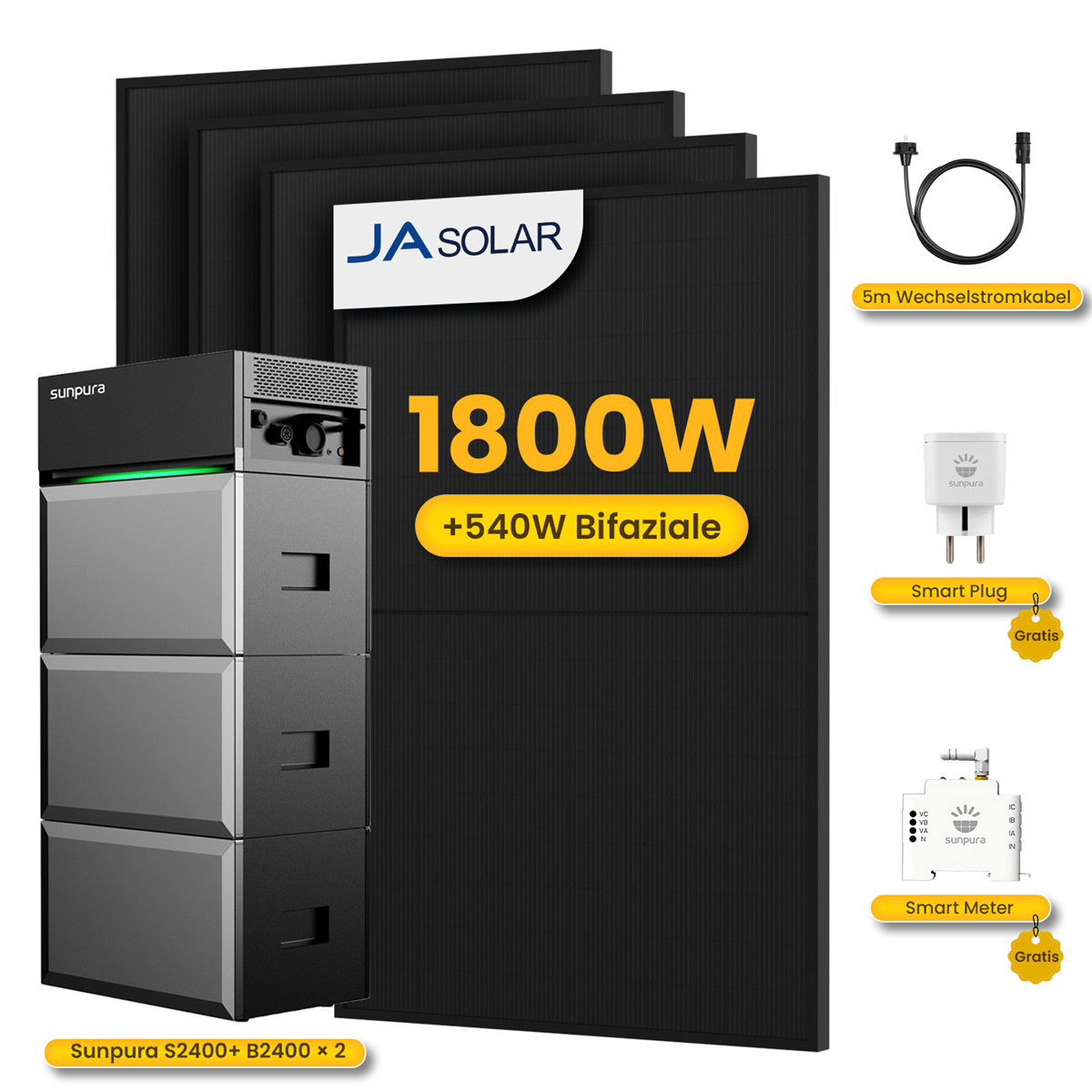 Solarmodule mit Wechselrichter, Kabel, Smart Plug und Smart Meter.