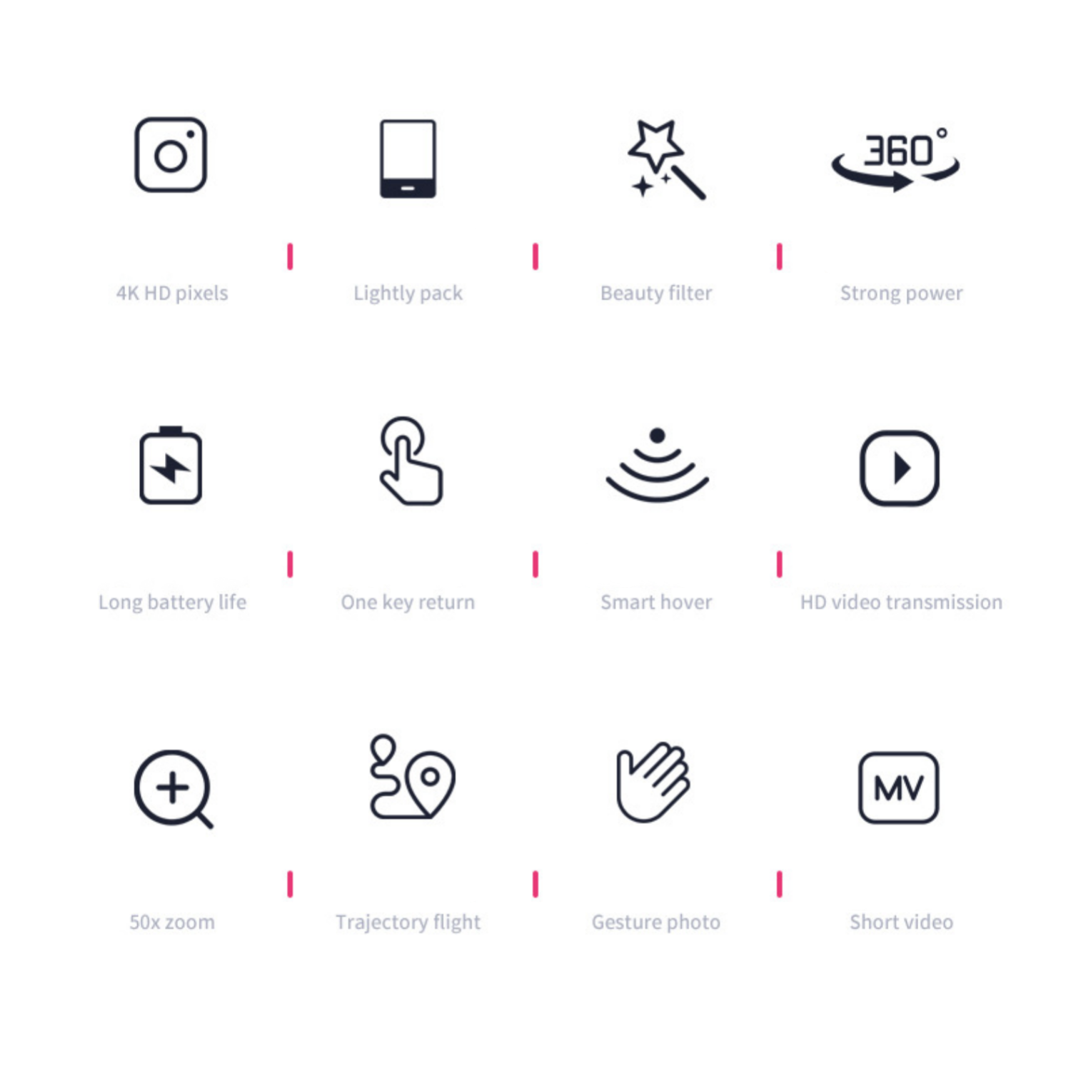 Icons zeigen 4K, Leichtigkeit, Filter, Akku, Rückkehr, Schweben, Zoom, Flugbahn, Geste, Video.