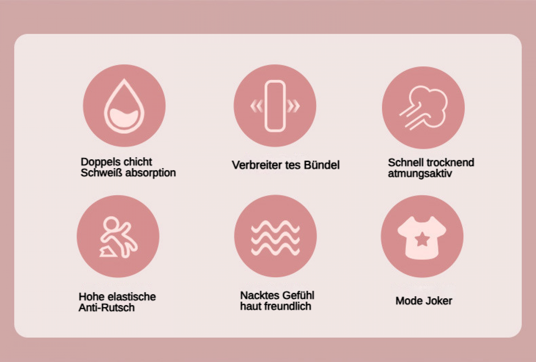 Sechs Icons: Schweißabsorption, breiter Bund, atmungsaktiv, Anti-Rutsch, Hautgefühl, Mode.
